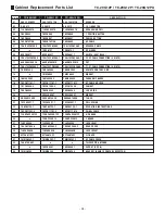 Preview for 34 page of Panasonic TC-29G12P Service Manual