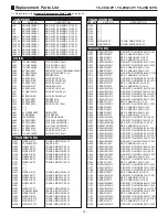 Preview for 37 page of Panasonic TC-29G12P Service Manual