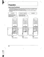 Preview for 6 page of Panasonic TC-29GF30 series Operating Instructions Manual