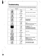 Preview for 41 page of Panasonic TC-29GF30 series Operating Instructions Manual