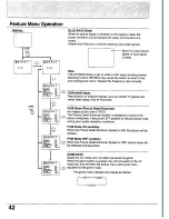 Preview for 42 page of Panasonic TC-29GF80 Series Operating Instructions Manual