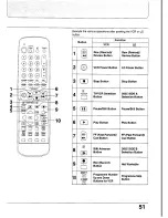 Preview for 51 page of Panasonic TC-29GF80 Series Operating Instructions Manual