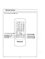 Preview for 9 page of Panasonic TC-29V50R Operating Instructions Manual