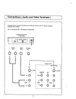 Preview for 11 page of Panasonic TC-29V50R Operating Instructions Manual