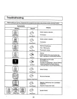 Preview for 25 page of Panasonic TC-29V50R Operating Instructions Manual