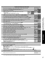 Preview for 27 page of Panasonic TC-32LX14 - 31.5" LCD TV Operating Instructions Manual