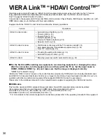 Preview for 30 page of Panasonic TC-32LX14 - 31.5" LCD TV Operating Instructions Manual