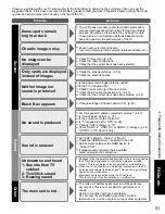 Preview for 51 page of Panasonic TC-32LX14 - 31.5" LCD TV Operating Instructions Manual