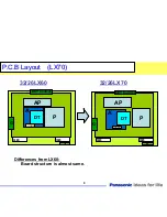 Preview for 9 page of Panasonic TC-32LX85 Operating Manual (English Technical Manual