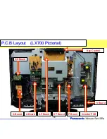 Preview for 10 page of Panasonic TC-32LX85 Operating Manual (English Technical Manual