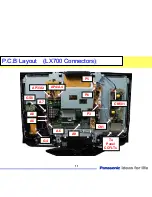 Preview for 11 page of Panasonic TC-32LX85 Operating Manual (English Technical Manual