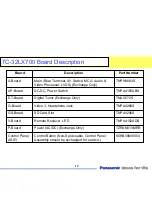 Preview for 13 page of Panasonic TC-32LX85 Operating Manual (English Technical Manual