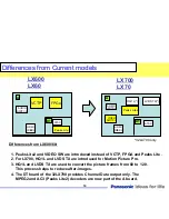 Preview for 14 page of Panasonic TC-32LX85 Operating Manual (English Technical Manual