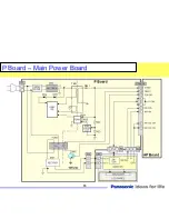 Preview for 15 page of Panasonic TC-32LX85 Operating Manual (English Technical Manual