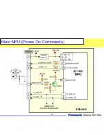 Preview for 17 page of Panasonic TC-32LX85 Operating Manual (English Technical Manual