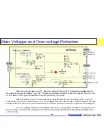 Preview for 22 page of Panasonic TC-32LX85 Operating Manual (English Technical Manual