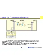 Preview for 23 page of Panasonic TC-32LX85 Operating Manual (English Technical Manual