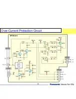 Preview for 31 page of Panasonic TC-32LX85 Operating Manual (English Technical Manual