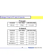 Preview for 46 page of Panasonic TC-32LX85 Operating Manual (English Technical Manual