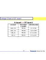 Preview for 47 page of Panasonic TC-32LX85 Operating Manual (English Technical Manual