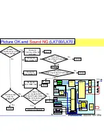 Preview for 51 page of Panasonic TC-32LX85 Operating Manual (English Technical Manual