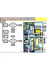 Preview for 52 page of Panasonic TC-32LX85 Operating Manual (English Technical Manual