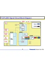 Preview for 69 page of Panasonic TC-32LX85 Operating Manual (English Technical Manual