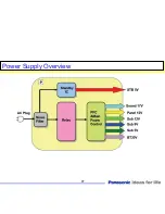 Preview for 77 page of Panasonic TC-32LX85 Operating Manual (English Technical Manual