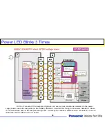 Preview for 83 page of Panasonic TC-32LX85 Operating Manual (English Technical Manual