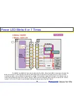 Preview for 85 page of Panasonic TC-32LX85 Operating Manual (English Technical Manual