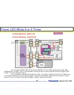 Preview for 86 page of Panasonic TC-32LX85 Operating Manual (English Technical Manual