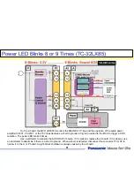 Preview for 91 page of Panasonic TC-32LX85 Operating Manual (English Technical Manual