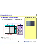 Preview for 94 page of Panasonic TC-32LX85 Operating Manual (English Technical Manual