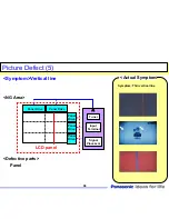 Preview for 96 page of Panasonic TC-32LX85 Operating Manual (English Technical Manual