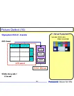 Preview for 101 page of Panasonic TC-32LX85 Operating Manual (English Technical Manual