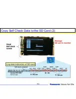 Preview for 118 page of Panasonic TC-32LX85 Operating Manual (English Technical Manual