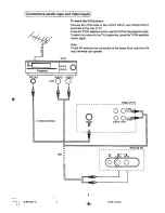 Preview for 5 page of Panasonic TC-36PM10Z Operating Instructions Manual