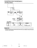 Preview for 23 page of Panasonic TC-36PM10Z Operating Instructions Manual