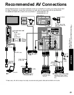 Preview for 45 page of Panasonic TC-42PX14 - 42" Plasma Panel Operating Instructions Manual