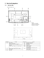 Preview for 5 page of Panasonic TC-42PX14 - 42" Plasma Panel Service Manual