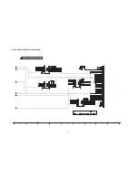 Preview for 58 page of Panasonic TC-42PX14 - 42" Plasma Panel Service Manual