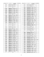 Preview for 88 page of Panasonic TC-42PX14 - 42" Plasma Panel Service Manual