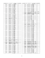 Preview for 96 page of Panasonic TC-42PX14 - 42" Plasma Panel Service Manual