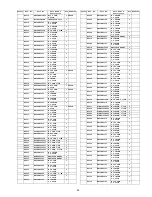 Preview for 99 page of Panasonic TC-42PX14 - 42" Plasma Panel Service Manual