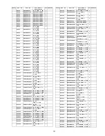 Preview for 101 page of Panasonic TC-42PX14 - 42" Plasma Panel Service Manual