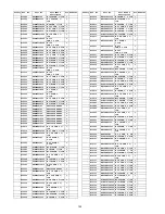 Preview for 102 page of Panasonic TC-42PX14 - 42" Plasma Panel Service Manual