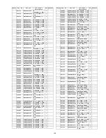 Preview for 103 page of Panasonic TC-42PX14 - 42" Plasma Panel Service Manual