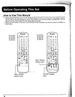 Preview for 6 page of Panasonic TC-43P15 Series Operating Instructions Manual