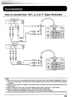 Preview for 15 page of Panasonic TC-43P15 Series Operating Instructions Manual