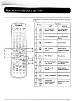 Preview for 55 page of Panasonic TC-43P15 Series Operating Instructions Manual